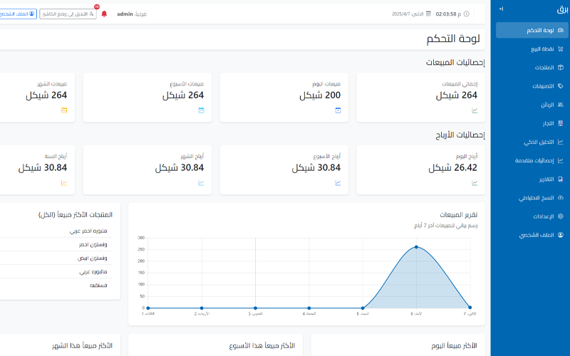 واجهة برق